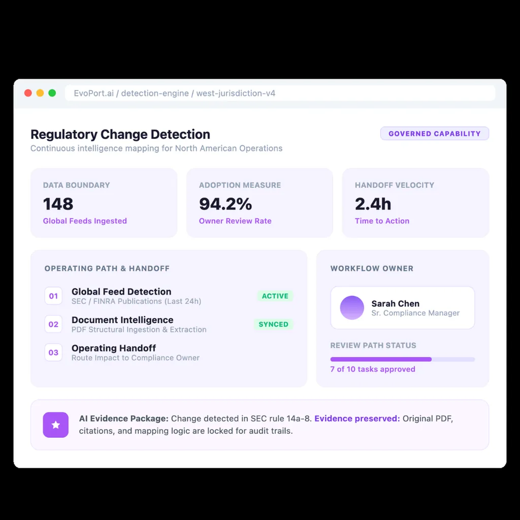 AI Regulatory and Compliance Monitor