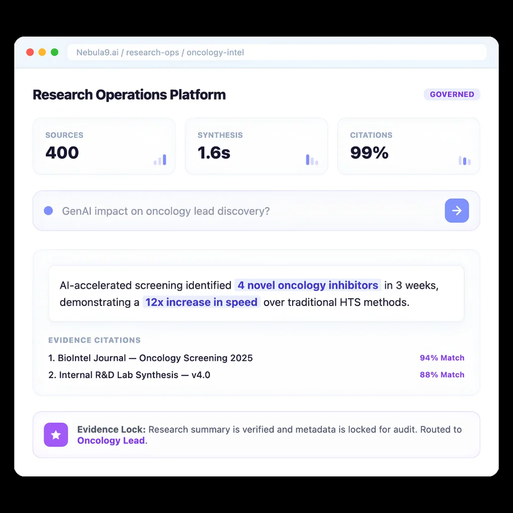 AI Research Operations Platform
