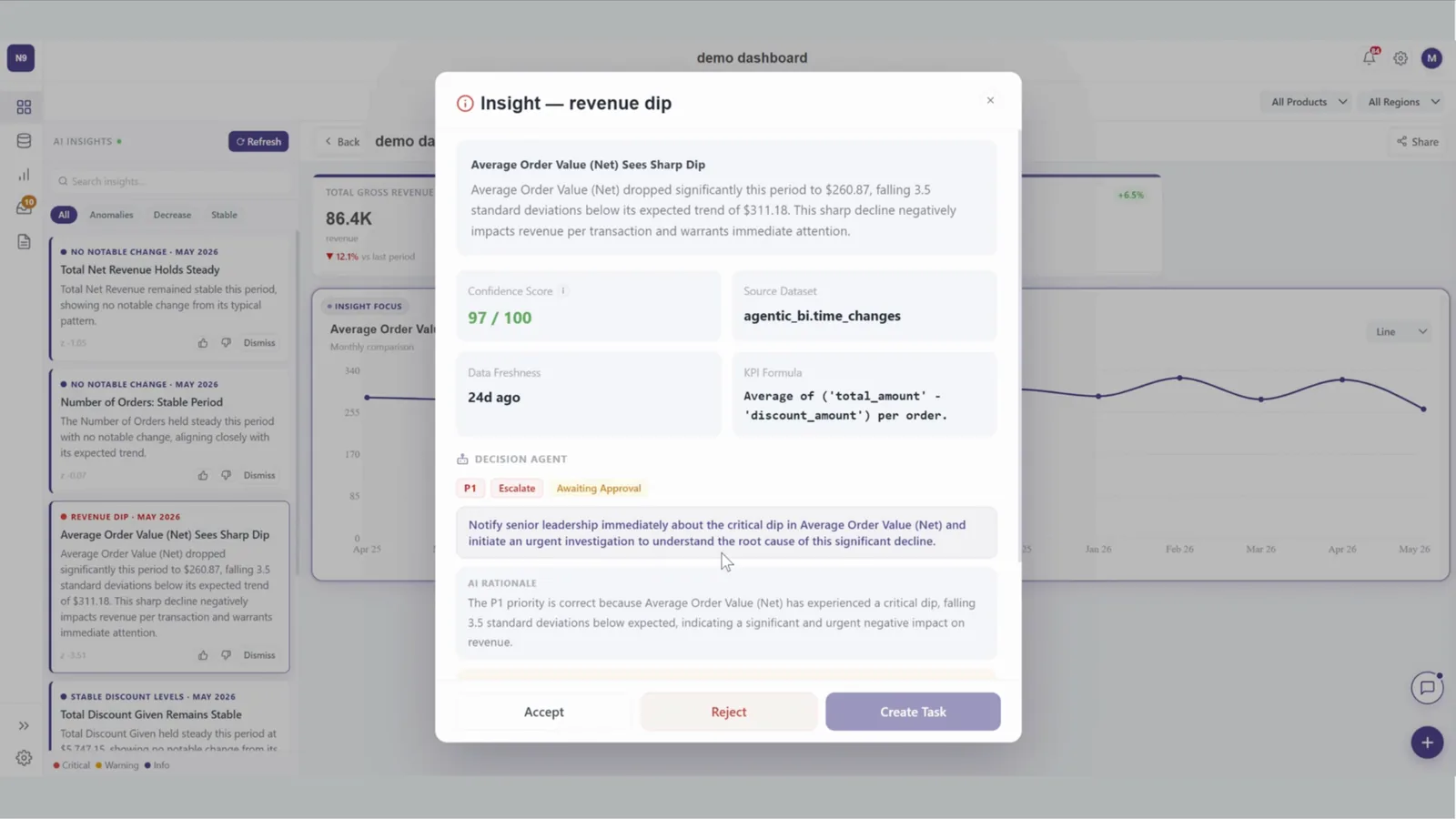 Insight screen