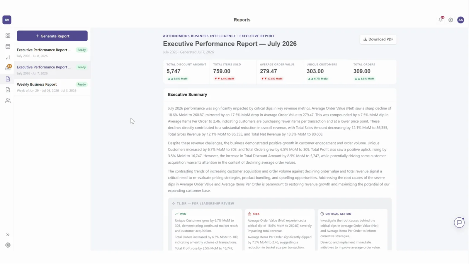 Executive report screen